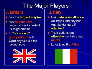 The Major Players
3. Britain                3. Italy
 has the largest empire    Has defensive alliance
 has largest navy          will help Germany and
 because has to protect    Austria-Hungary if
 its large empire.         attacked.
 In “arms race”            Their actions are
 (competition) with        offensive so Italy stays
 Germany to build the      neutral.
 largest navy.             Later joins the Allies.
 