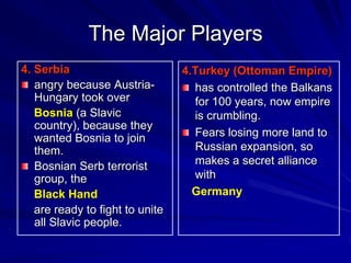 The Major Players
4. Serbia                        4.Turkey (Ottoman Empire)
   angry because Austria-          has controlled the Balkans
   Hungary took over               for 100 years, now empire
   Bosnia (a Slavic                is crumbling.
   country), because they
   wanted Bosnia to join           Fears losing more land to
   them.                           Russian expansion, so
   Bosnian Serb terrorist          makes a secret alliance
   group, the                      with
   Black Hand                      Germany
   are ready to fight to unite
   all Slavic people.
 