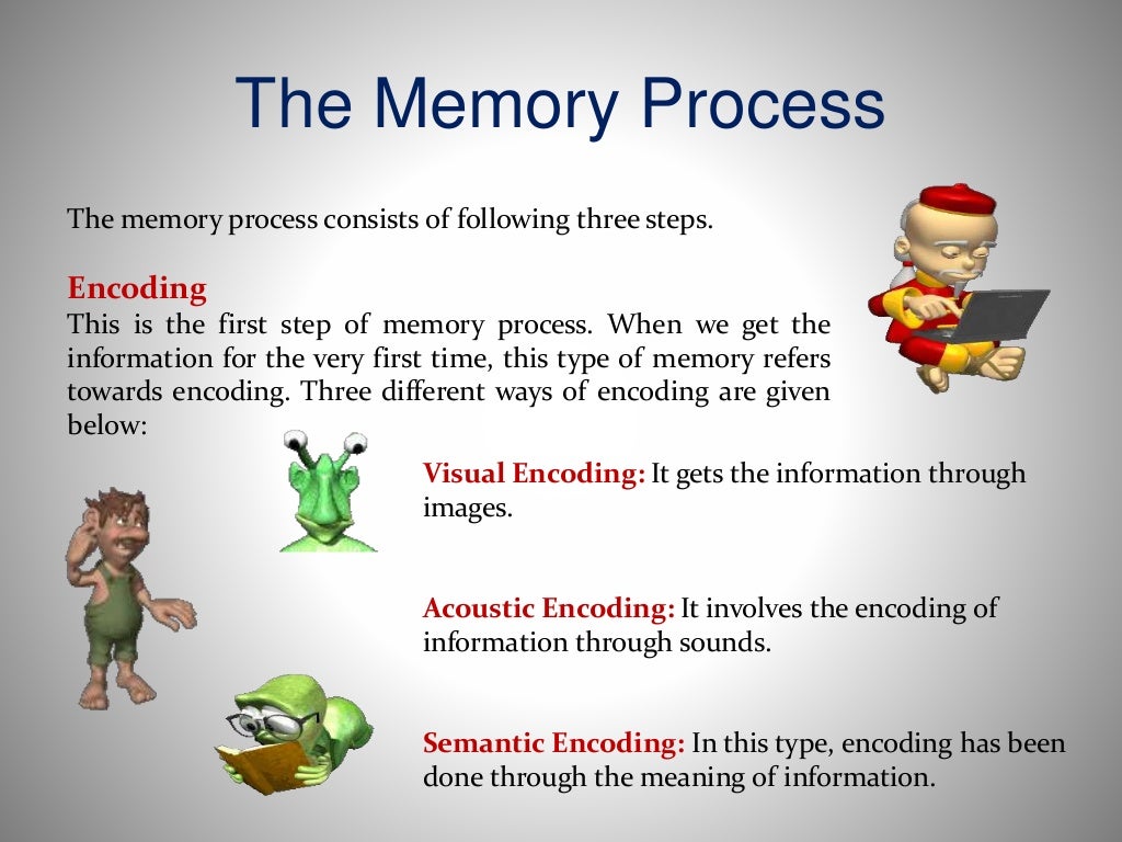The memory process