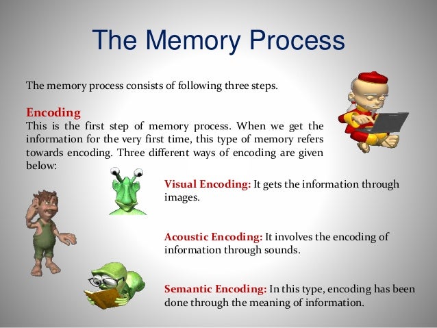 The memory process