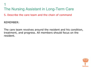 The nursing assistant in long term care | PPT