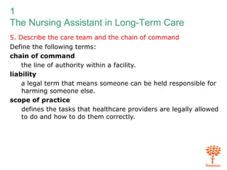 The nursing assistant in long term care | PPT