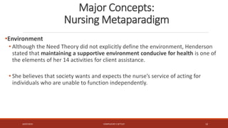 Major Concepts:
Nursing Metaparadigm
•Environment
• Although the Need Theory did not explicitly define the environment, Henderson
stated that maintaining a supportive environment conducive for health is one of
the elements of her 14 activities for client assistance.
• She believes that society wants and expects the nurse’s service of acting for
individuals who are unable to function independently.
16/07/2019 COMPILEDBY C SETTLEY 12
 