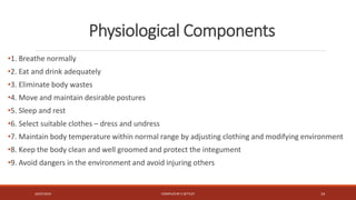 Physiological Components
•1. Breathe normally
•2. Eat and drink adequately
•3. Eliminate body wastes
•4. Move and maintain desirable postures
•5. Sleep and rest
•6. Select suitable clothes – dress and undress
•7. Maintain body temperature within normal range by adjusting clothing and modifying environment
•8. Keep the body clean and well groomed and protect the integument
•9. Avoid dangers in the environment and avoid injuring others
16/07/2019 COMPILEDBY C SETTLEY 14
 