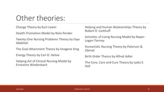 Other theories:
Change Theory by Kurt Lewin
Health Promotion Model by Nola Pender
Twenty-One Nursing Problems Theory by Faye
Abdellah
The Goal Attainment Theory by Imogene King
Energy Theory by Carl O. Helvie
Helping Art of Clinical Nursing Model by
Ernestine Wiedenbach
Helping and Human Relationships Theory by
Robert R. Carkhuff
Activities of Living Nursing Model by Roper-
Logan-Tierney
Humanistic Nursing Theory by Paterson &
Zderad
Birth Order Theory by Alfred Adler
The Core, Care and Cure Theory by Lydia E.
Hall
16/07/2019 COMPILEDBY C SETTLEY 37
 