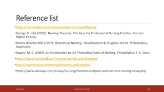 Reference list
•https://nurseslabs.com/virginia-hendersons-need-theory/
•George B. Julia (2010). Nursing Theories: The Base for Professional Nursing Practice. Pearson
Higher Ed USA.
•Meleis Ibrahim Afaf (1997). Theoretical Nursing : Development & Progress 3rd ed. Philadelphia,
Lippincott.
•Rogers, M. E. (1989). An Introduction to the Theoretical Basis of Nursing. Philadelphia: F. A. Davis
•https://www.nursebuff.com/nursing-models-and-theories/
•http://www.nursing-theory.org/theories-and-models/
•https://www.ukessays.com/essays/nursing/theories-compare-and-contrast-nursing-essay.php
16/07/2019 COMPILEDBY C SETTLEY 38
 