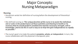 Major Concepts:
Nursing Metaparadigm
•Nursing
• Henderson wrote her definition of nursing before the development of theoretical
nursing.
• She defined nursing as “the unique function of the nurse is to assist the individual,
sick or well, in the performance of those activities contributing to health or its
recovery that he would perform unaided if he had the necessary strength, will or
knowledge. And to do this in such a way as to help him gain independence as rapidly
as possible.”
• The nurse’s goal is to make the patient complete, whole, or independent. In turn, the
nurse collaborates with the physician’s therapeutic plan.
16/07/2019 COMPILEDBY C SETTLEY 7
 