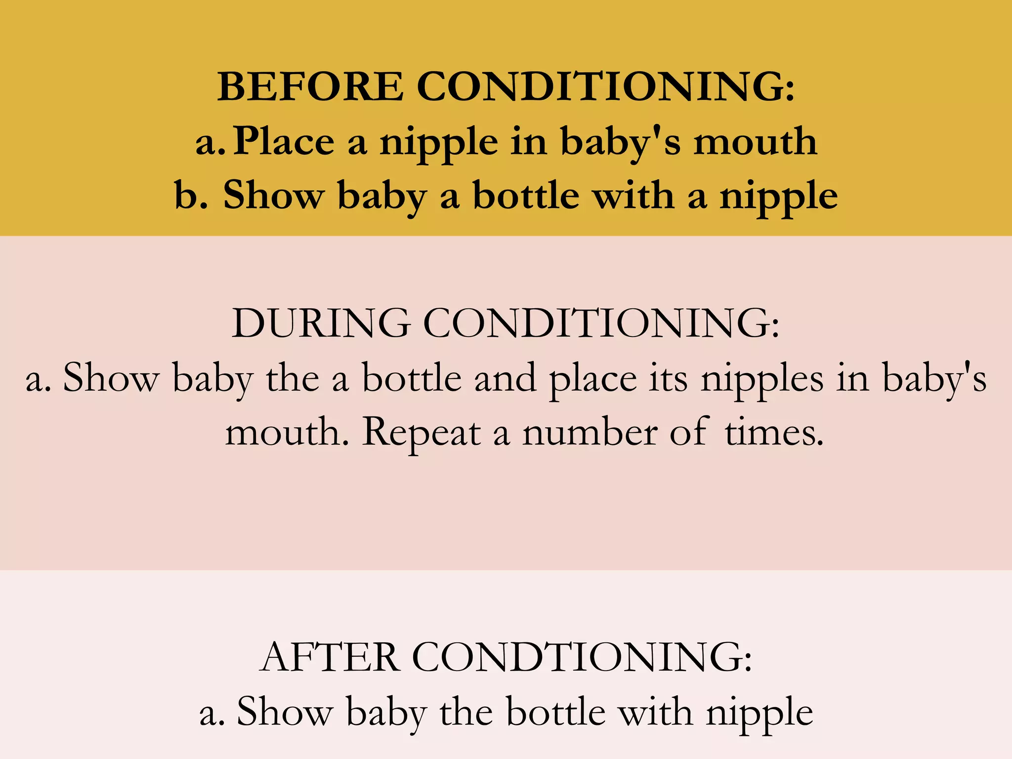 BEFORE CONDITIONING:
a.Place a nipple in baby's mouth
b. Show baby a bottle with a nipple
DURING CONDITIONING:
a. Show baby the a bottle and place its nipples in baby's
mouth. Repeat a number of times.
AFTER CONDTIONING:
a. Show baby the bottle with nipple
 