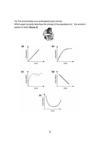 10) The animal below is an endangered (rare) animal.
Which graph correctly describes the change of the populations of   the animal in
relation to time? (Score 2)




                                      5
 