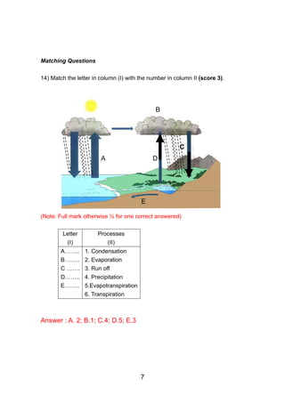 Matching Questions

14) Match the letter in column (I) with the number in column II (score 3).




                                              B




                                                        C
                                                        C
                        A                    D




                                        E

(Note: Full mark otherwise ½ for one correct answered)


        Letter         Processes
         (I)              (II)
        A……..    1. Condensation
        B……..    2. Evaporation
        C …….    3. Run off
        D……..    4. Precipitation
        E……..    5.Evapotranspiration
                 6. Transpiration



Answer : A. 2; B.1; C.4; D.5; E.3




                                        7
 