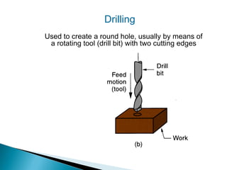 Used to create a round hole, usually by means of
a rotating tool (drill bit) with two cutting edges
Drilling
 