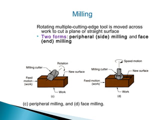 Rotating multiple-cutting-edge tool is moved across
work to cut a plane or straight surface
 Two forms: peripheral (side) milling and face
(end) milling
(c) peripheral milling, and (d) face milling.
Milling
 