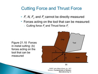  F, N, Fs
, and Fn
cannot be directly measured
 Forces acting on the tool that can be measured:
◦ Cutting force Fc
and Thrust force Ft
©2007 John Wiley & Sons, Inc. M P
Groover, Fundamentals of Modern
Manufacturing 3/e
Figure 21.10 Forces
in metal cutting: (b)
forces acting on the
tool that can be
measured
Cutting Force and Thrust Force
 