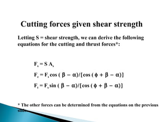 Cutting forces given shear strength
Letting S = shear strength, we can derive the following
equations for the cutting and thrust forces*:
Fs = S As
Fc = Fs cos ( β − α)/[cos ( φ + β − α)]
Ft = Fs sin ( β − α)/[cos ( φ + β − α)]
* The other forces can be determined from the equations on the previous
slide.
 