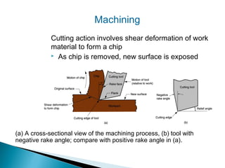 Cutting action involves shear deformation of work
material to form a chip
 As chip is removed, new surface is exposed
(a) A cross sectional view of the machining process, (b) tool with‑
negative rake angle; compare with positive rake angle in (a).
Machining
 