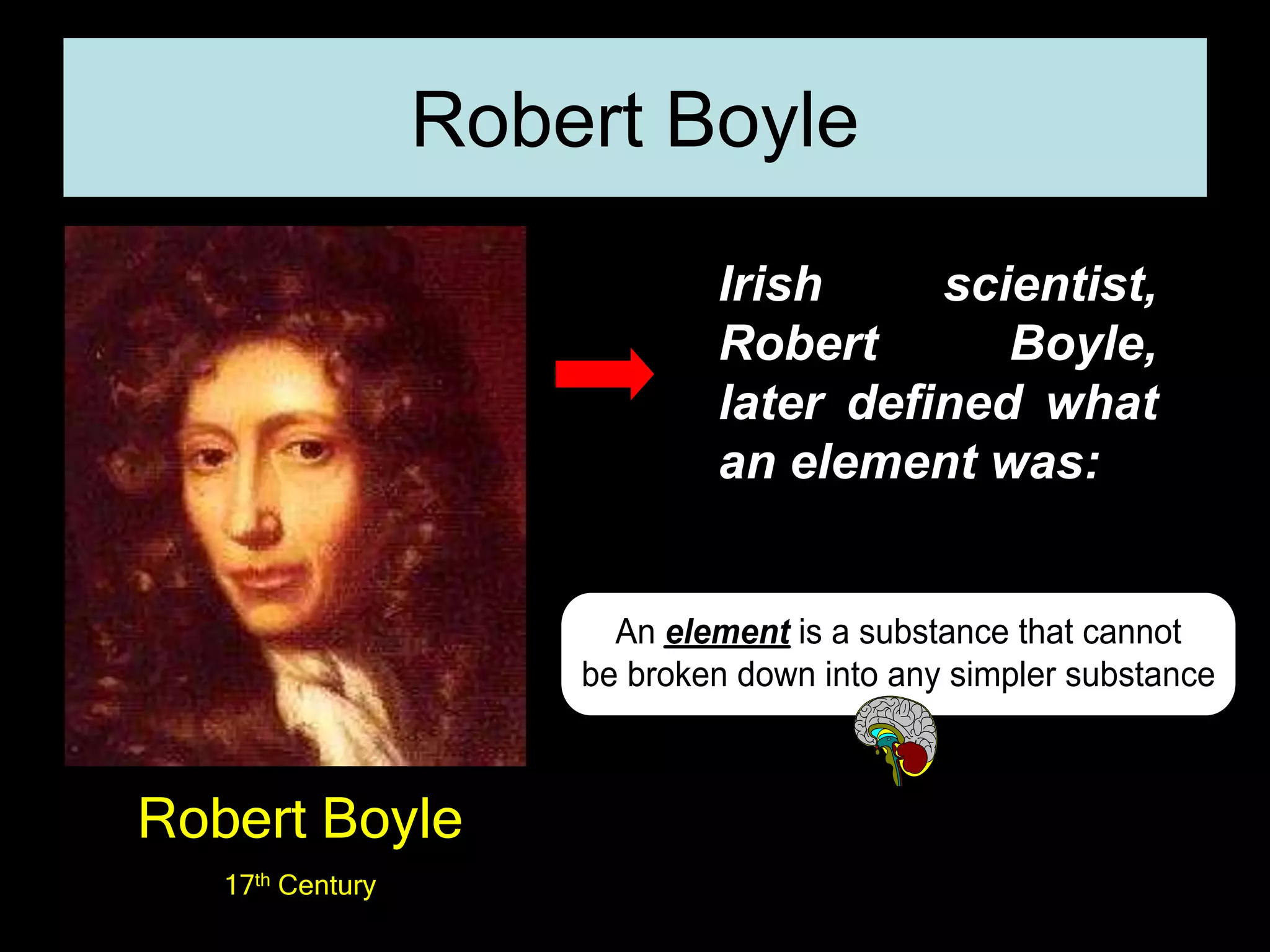 Robert Boyle
Robert Boyle
17th Century
Irish scientist,
Robert Boyle,
later defined what
an element was:
An element is a substance that cannot
be broken down into any simpler substance
Definition
 