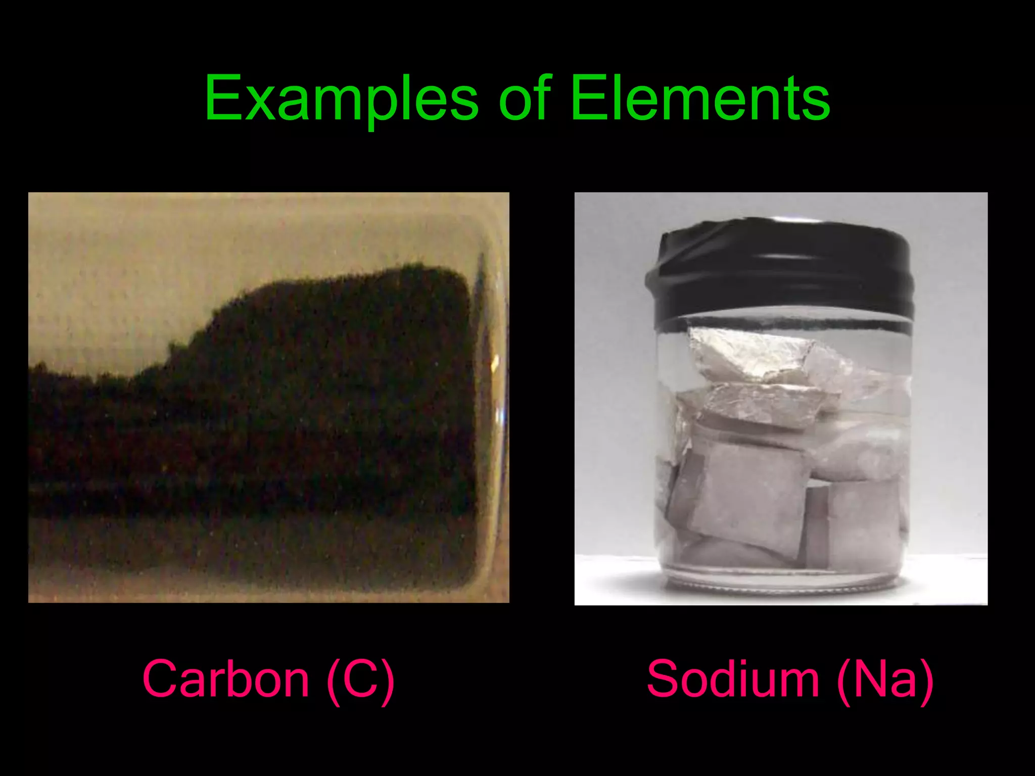 Examples of Elements
Carbon (C) Sodium (Na)
 