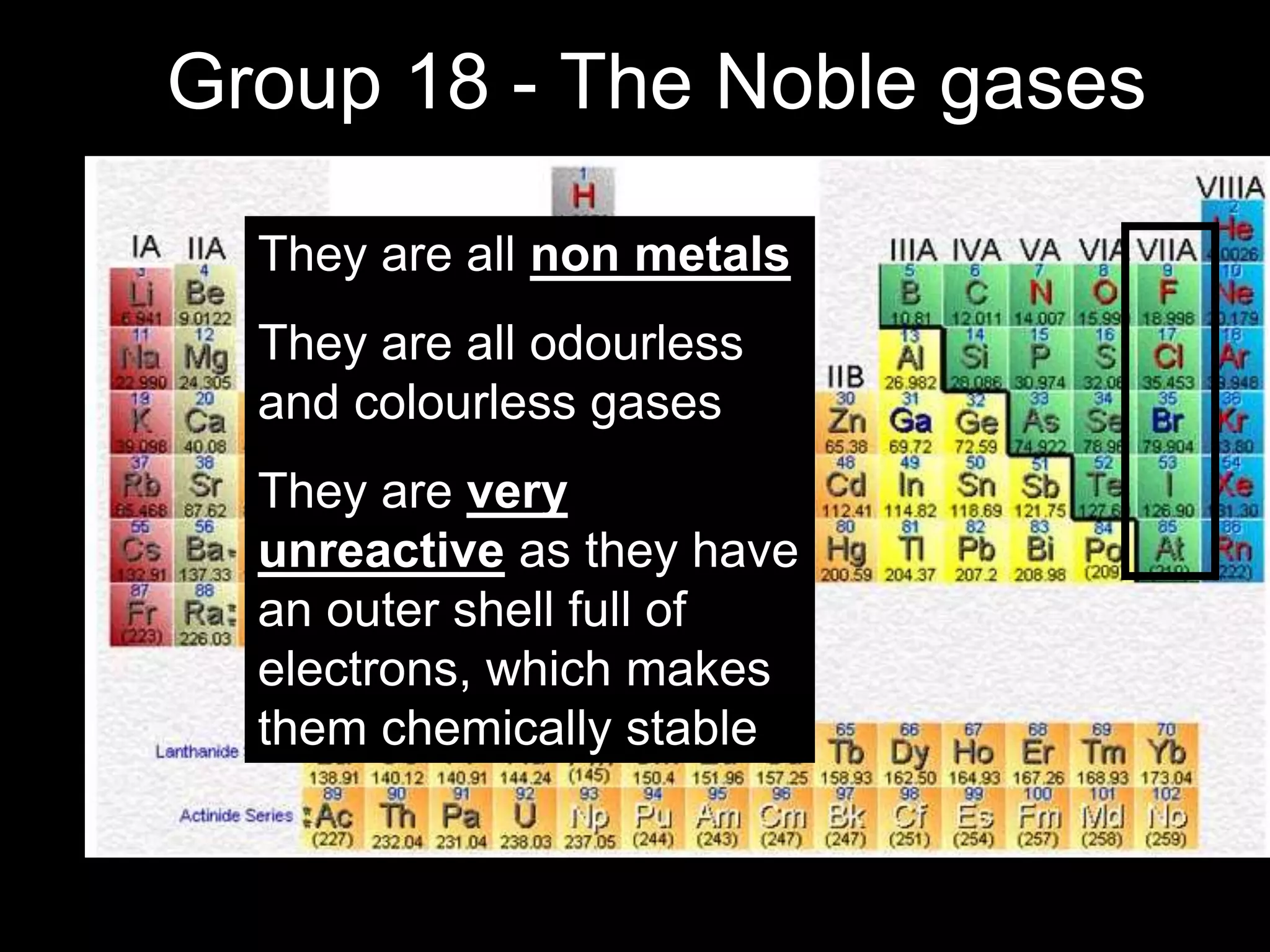Group 18 - The Noble gases
They are all non metals
They are all odourless
and colourless gases
They are very
unreactive as they have
an outer shell full of
electrons, which makes
them chemically stable
 