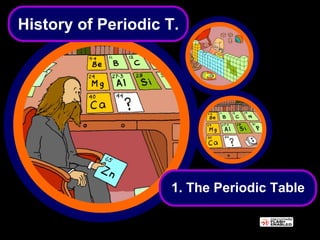 History of Periodic T.
1. The Periodic Table
 