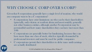 OTHER TYPES OF CORPORATIONS
• Professional Corporations
✓ Available, and typically mandatory, if forming a corporation, fo...