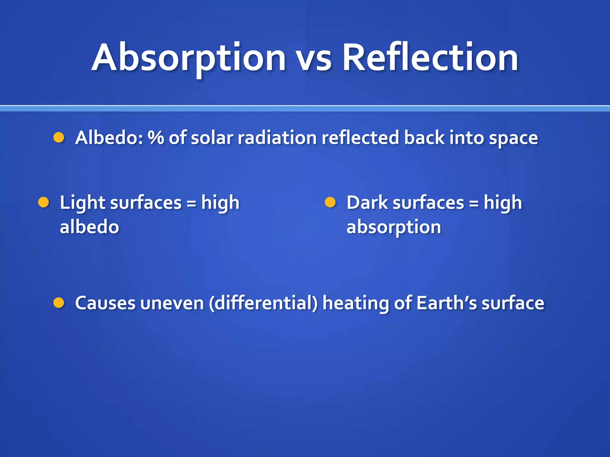 Absorption vs Reflection
  Albedo: % of solar radiation reflected back into space


 Light surfaces = high          Dark surfaces = high
  albedo                           absorption


  Causes uneven (differential) heating of Earth’s surface
 