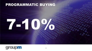 PROGRAMMATIC BUYING

7-10%
20

 