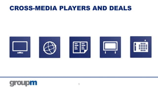 CROSS-MEDIA PLAYERS AND DEALS

9

 