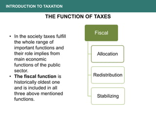 INTRODUCTION TO TAXATION
THE FUNCTION OF TAXES
Fiscal
Allocation
Redistribution
Stabilizing
• In the society taxes fulfill
the whole range of
important functions and
their role implies from
main economic
functions of the public
sector.
• The fiscal function is
historically oldest one
and is included in all
three above mentioned
functions.
 