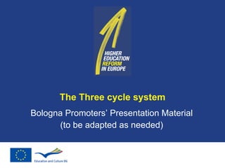 The Three cycle system Bologna Promoters’ Presentation Material (to be adapted as needed) 