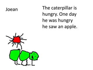 Joean The caterpillar is
hungry. One day
he was hungry
he saw an apple.
 