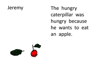 Jeremy The hungry
caterpillar was
hungry because
he wants to eat
an apple.
 
