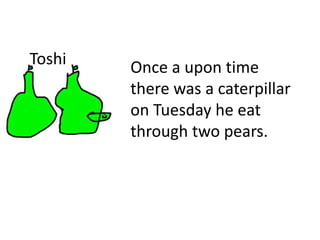 Toshi Once a upon time
there was a caterpillar
on Tuesday he eat
through two pears.
 