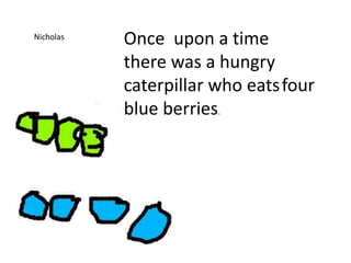 Nicholas
Once upon a time
there was a hungry
caterpillar who eatsfour
blue berries.
 