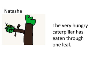 Natasha
The very hungry
caterpillar has
eaten through
one leaf.
 
