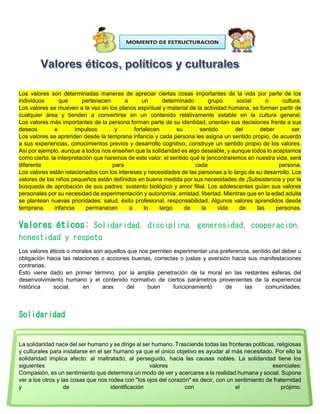 Los valores son determinadas maneras de apreciar ciertas cosas importantes de la vida por parte de los
individuos que pertenecen a un determinado grupo social o cultura.
Los valores se mueven a la vez en los planos espiritual y material de la actividad humana, se forman partir de
cualquier área y tienden a convertirse en un contenido relativamente estable en la cultura general.
Los valores más importantes de la persona forman parte de su identidad, orientan sus decisiones frente a sus
deseos e impulsos y fortalecen su sentido del deber ser.
Los valores se aprenden desde la temprana infancia y cada persona les asigna un sentido propio, de acuerdo
a sus experiencias, conocimientos previos y desarrollo cognitivo, construye un sentido propio de los valores.
Así por ejemplo, aunque a todos nos enseñen que la solidaridad es algo deseable, y aunque todos lo aceptamos
como cierto, la interpretación que haremos de este valor, el sentido qué le |encontraremos en nuestra vida, será
diferente para cada persona.
Los valores están relacionados con los intereses y necesidades de las personas a lo largo de su desarrollo. Los
valores de los niños pequeños están definidos en buena medida por sus necesidades de ¡Subsistencia y por la
búsqueda de aprobación de sus padres: sustento biológico y amor filial. Los adolescentes guían sus valores
personales por su necesidad de experimentación y autonomía: amistad, libertad. Mientras que en la edad adulta
se plantean nuevas prioridades: salud, éxito profesional, responsabilidad. Algunos valores aprendidos desde
temprana infancia permanecen a lo largo de la vida de las personas.
Valores éticos: Solidaridad, disciplina, generosidad, cooperación,
honestidad y respeto
Los valores éticos o morales son aquellos que nos permiten experimentar una preferencia, sentido del deber u
obligación hacia las relaciones o acciones buenas, correctas o justas y aversión hacia sus manifestaciones
contrarias.
Esto viene dado en primer término, por la amplia penetración de la moral en las restantes esferas del
desenvolvimiento humano y el contenido normativo de ciertos parámetros provenientes de la experiencia
histórica social, en aras del buen funcionamiento de las comunidades.
Solidaridad
La solidaridad nace del ser humano y se dirige al ser humano. Trasciende todas las fronteras políticas, religiosas
y culturales para instalarse en el ser humano ya que el único objetivo es ayudar al más necesitado. Por ello la
solidaridad implica afecto: al maltratado, al perseguido, hacia las causas nobles. La solidaridad tiene los
siguientes valores esenciales:
Compasión, es un sentimiento que determina un modo de ver y acercarse a la realidad humana y social. Supone
ver a los otros y las cosas que nos rodea con "los ojos del corazón" es decir, con un sentimiento de fraternidad
y de identificación con el prójimo.
 