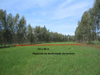 •15 a 40 m 
•Depende da declividade do terreno 
 