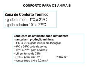 CONFORTO PARA OS ANIMAIS 
Zona de Conforto Térmico 
- gado europeu 1ºC a 21ºC 
- gado zebuino 10° a 27ºC 
Condições de ambiente onde ruminantes 
manteriam produção mínima: 
- 4°C a 24ºC gado leiteiro em lactação; 
- 4ºC a 26ºC gado de corte; 
- 10ºC a 26ºC para novilhas; 
- UR em torno de 75% 
- QTR ~ 60cal.cm-2.s-1 ~ 700W.m-2 
- ventos entre 1,4 e 2,2 m.s-1 
 