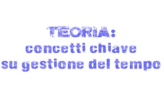 TEORIA:
   concetti chiave
su gestione del tempo
 