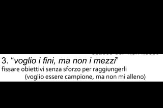 1. “farò…”
    rimandare, ma senza definire perché né quando,
                        ovvero né motivi né priorità
2. “tutto subito!”
 immaginare un presente fantasioso che autocrea lo
                           scacco del “non riesco”
3. “voglio i fini, ma non i mezzi”
fissare obiettivi senza sforzo per raggiungerli
         (voglio essere campione, ma non mi alleno)
4. “voglio i mezzi, ma non i fini”
    indugiare in attività senza meta (studenti a vita) o
                     ripetere procedure fini a sé stesse
 