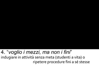 1. “farò…”
     rimandare, ma senza definire perché né quando,
                         ovvero né motivi né priorità
2. “tutto subito!”
  immaginare un presente fantasioso che autocrea lo
                            scacco del “non riesco”
3. “voglio i fini, ma non i mezzi”
 fissare obiettivi senza sforzo per raggiungerli (voglio
                   essere campione, ma non mi alleno)
4. “voglio i mezzi, ma non i fini”
indugiare in attività senza meta (studenti a vita) o
                    ripetere procedure fini a sé stesse
 