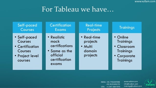 tableau desktop specialist exam tableau desktop specialist exam
