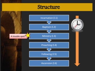 Structure
                   Incarnation (l.1)


                    Baptism (l.2)


A trouble spot?     Ministry (l.3)


                   Preaching (l.4)


                   Following (l.5)


                   Ascension (l.6)
 