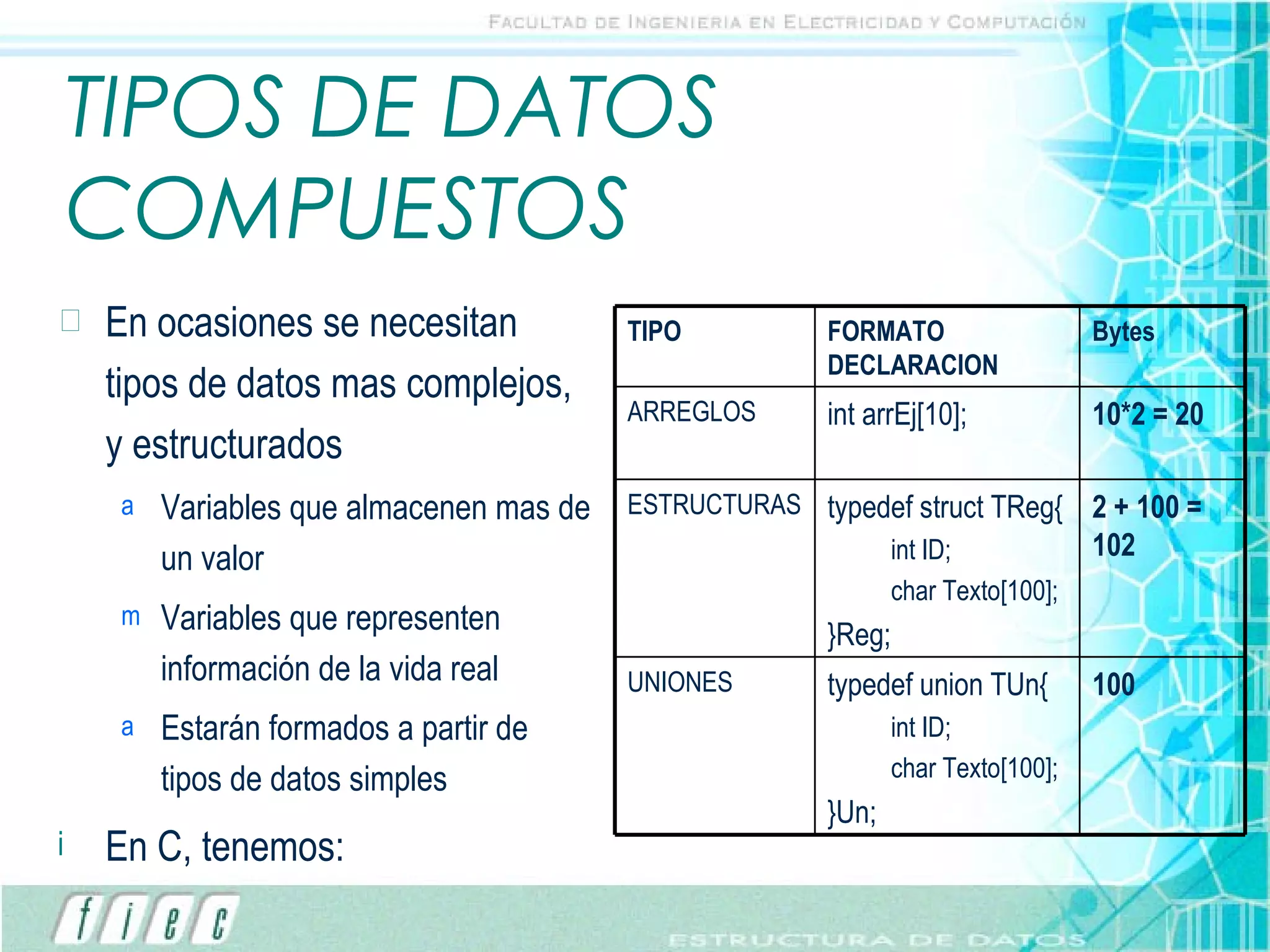 TIPOS DE DATOS COMPUESTOS En ocasiones se necesitan tipos de datos mas complejos, y estructurados Variables que almacenen mas de un valor Variables que representen información de la vida real Estarán formados a partir de tipos de datos simples En C, tenemos: TIPO FORMATO DECLARACION Bytes ARREGLOS int arrEj[10]; 10*2 = 20 ESTRUCTURAS typedef struct TReg{ int ID; char Texto[100]; }Reg; 2 + 100 = 102 UNIONES typedef union TUn{ int ID; char Texto[100]; }Un; 100 