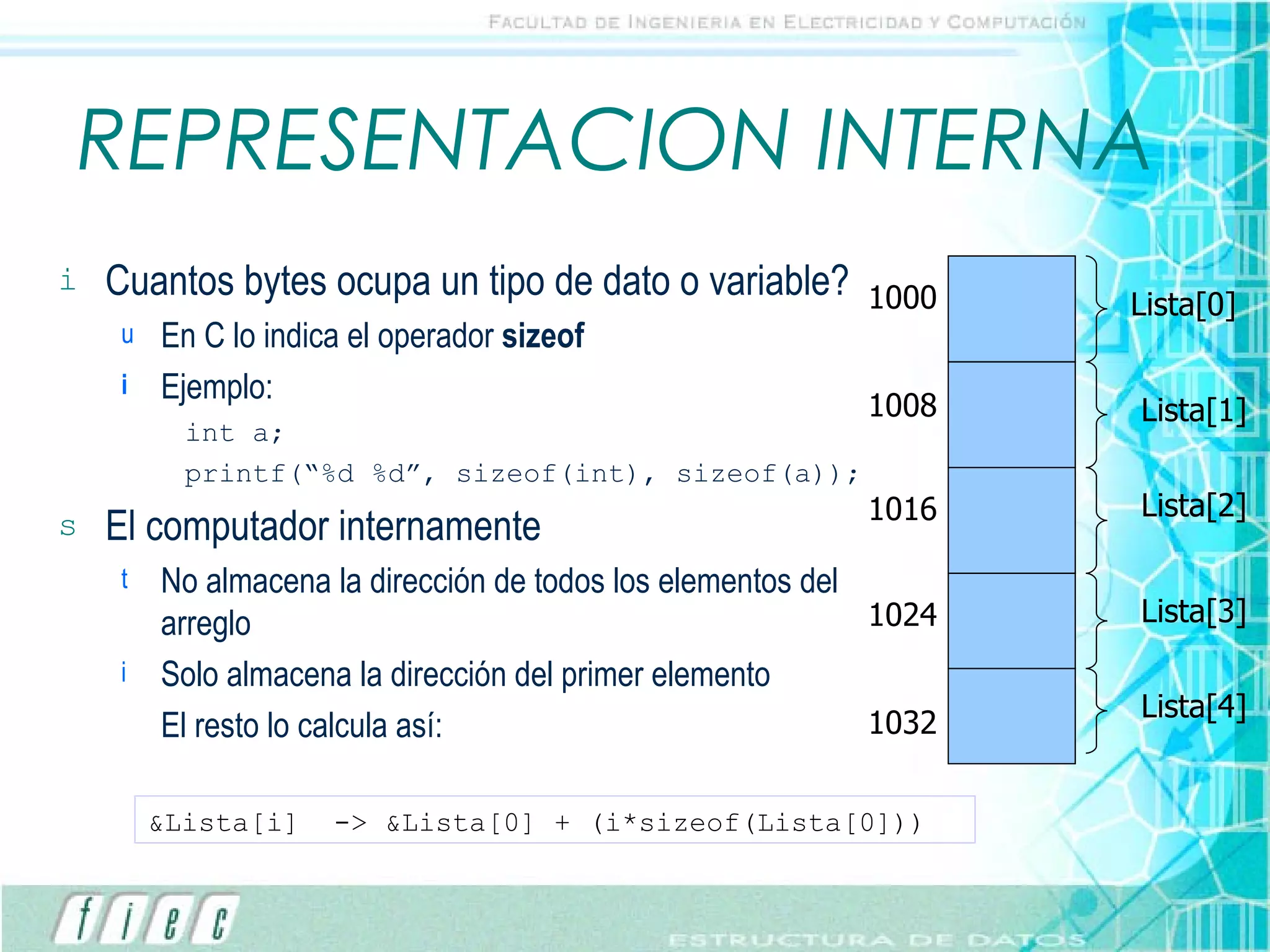REPRESENTACION INTERNA Cuantos bytes ocupa un tipo de dato o variable? En C lo indica el operador  sizeof Ejemplo: int a; printf(“%d %d”, sizeof(int), sizeof(a)); El computador internamente No almacena la dirección de todos los elementos del arreglo Solo almacena la dirección del primer elemento El resto lo calcula así: &Lista[i]  -> &Lista[0] + (i*sizeof(Lista[0])) 1000 1008 1016 1024 1032 Lista[0] Lista[1] Lista[2] Lista[3] Lista[4] 