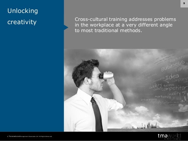 better leadership with cross cultural awareness And communication cross cultural awareness introduction communicating across cultures can be a difficult experience all successful communication results. better leadership with cross cultural awareness And communication cross cultural awareness introduction communicating across cultures can be a difficult experience all successful communication results.