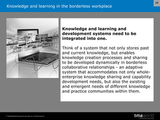 Knowledge and learning in the borderless workplace
© Transnational Management Associates Ltd. All Rights Reserved.
15
Knowledge and learning and
development systems need to be
integrated into one.
Think of a system that not only stores past
and current knowledge, but enables
knowledge creation processes and sharing
to be developed dynamically in borderless
collaborative relationships - an adaptive
system that accommodates not only whole-
enterprise knowledge sharing and capability
development needs, but also the existing
and emergent needs of different knowledge
and practice communities within them.
 