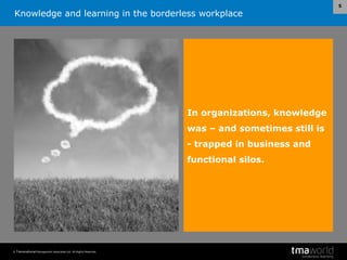 Knowledge and learning in the borderless workplace
© Transnational Management Associates Ltd. All Rights Reserved.
5
In organizations, knowledge
was – and sometimes still is
- trapped in business and
functional silos.
 