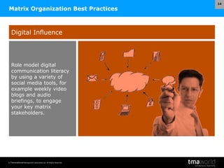 © Transnational Management Associates Ltd. All Rights Reserved.
14
Matrix Organization Best Practices
Digital Influence
Role model digital
communication literacy
by using a variety of
social media tools, for
example weekly video
blogs and audio
briefings, to engage
your key matrix
stakeholders.
 