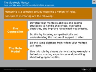 TMA World Viewpoint 33: A Guide To Strategic Mentoring | PPT