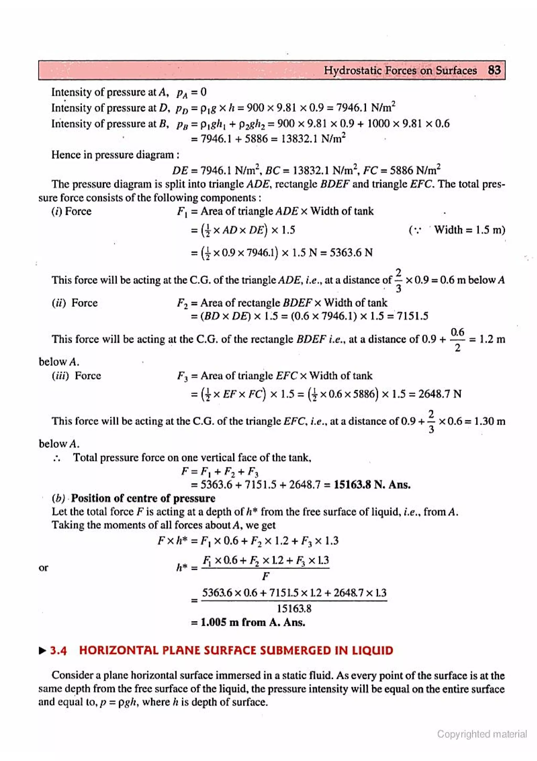 Fluid Mechanic and Hyraulics
